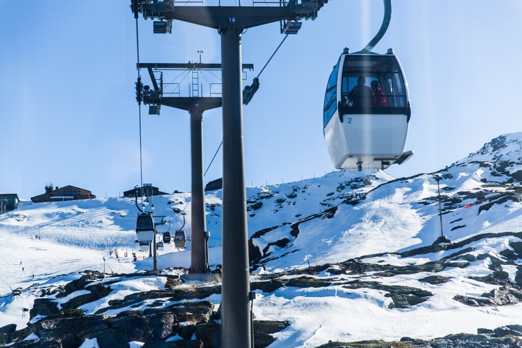 best skiing areas